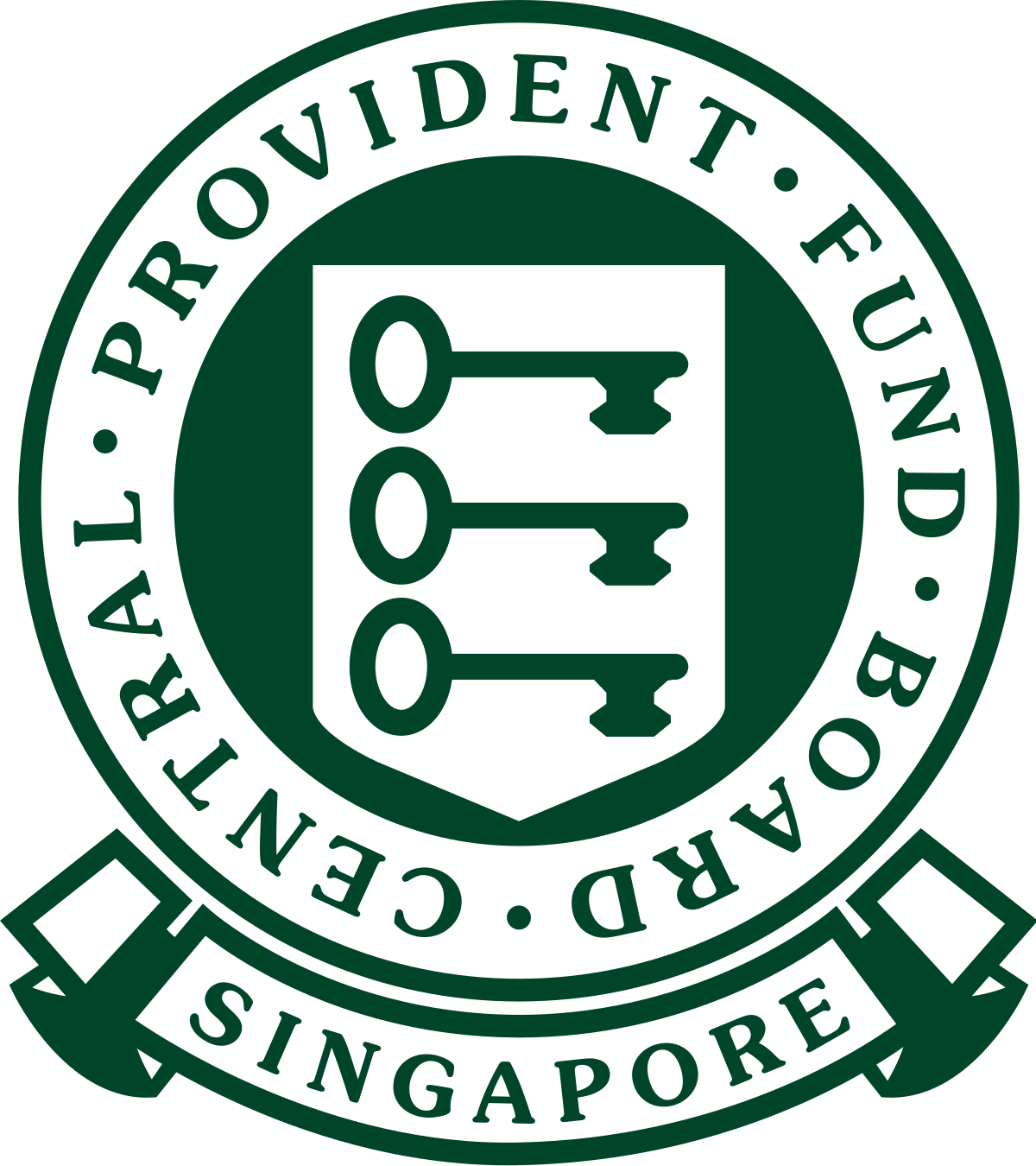 CPF